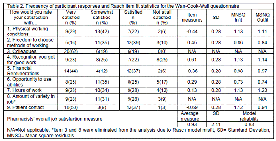 Inköp 5 mg Moduretic Billigaste