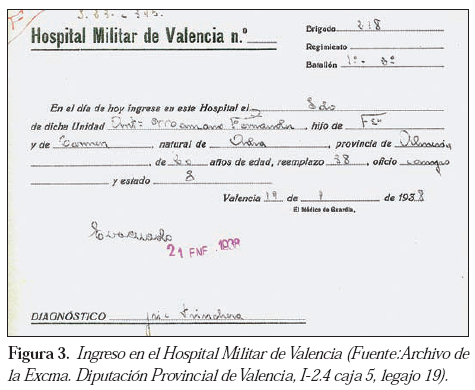 Figura 3. Ingreso en el Hospital Militar de Valencia (Fuente: Archivo de la Excma. Diputación Provincial de Valencia, I-2.4 caja 5, legajo 19).