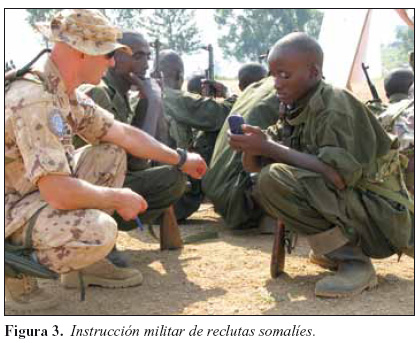 Figura 3. Instrucción militar de reclutas somalíes.