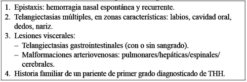 Tabla 1. Criterios de Curaçao para el diagnóstico clínico