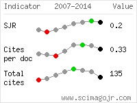 SCImago Journal and Country Rank