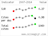 SCImago Journal and Country Rank