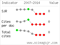 SCImago Journal and Country Rank