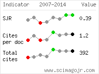 SCImago Journal and Country Rank