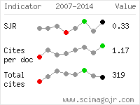 SCImago Journal and Country Rank