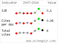 SCImago Journal and Country Rank