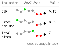 SCImago Journal and Country Rank