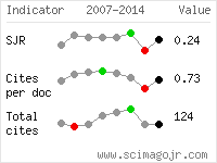 SCImago Journal and Country Rank