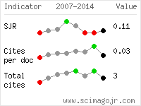 SCImago Journal and Country Rank