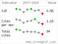 SCImago Journal and Country Rank