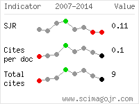 SCImago Journal and Country Rank