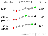 SCImago Journal and Country Rank