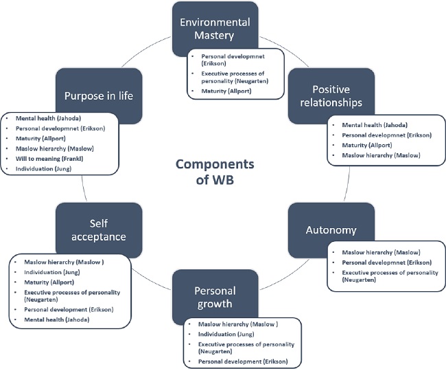 personal-reputation-management-what-it-is-and-how-to-measure-it