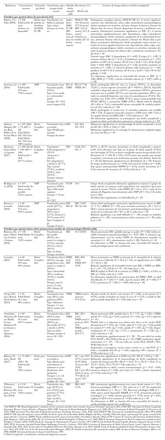 how to send your resume via email examples