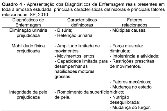 Terçol: qual é a abordagem ideal? - PEBMED