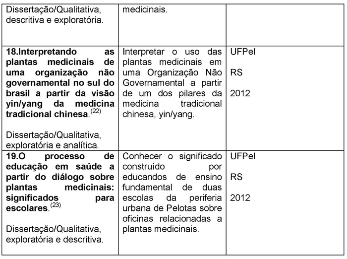 PDF) USO DE PLANTAS MEDICINAIS NA COMUNIDADE QUILOMBOLA DO BAIXO