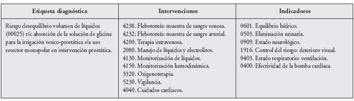amigdalitis - Traducere în română - exemple în spaniolă | Reverso Context
