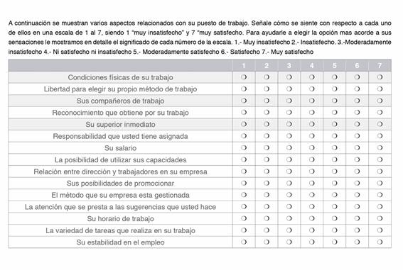Estudio de los factores clínico-epidemiológicos de las lumbalgias en