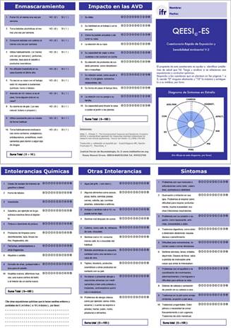 Qeesi Questionnaire.pdf Sensibilidad Química Múltiple: análisis de un caso registrado en un ...