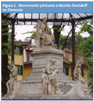 Figura 2. Monumento póstumo a Nicolás Demidoff en Florencia