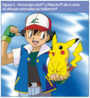 Figura 3. Personajes (Ash y Pikachu) de la serie de dibujos animados de Pokémon