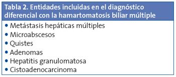 Tabla 2. Entidades incluidas en el diagnóstico diferencial con la hamartomatosis biliar múltiple