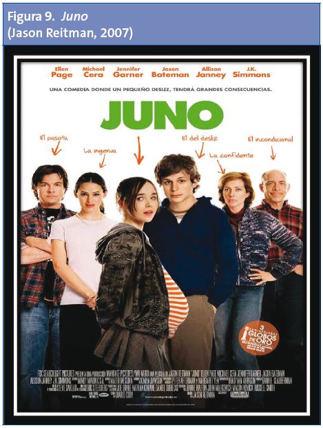 Figura 9. Juno (Jason Reitman, 2007)