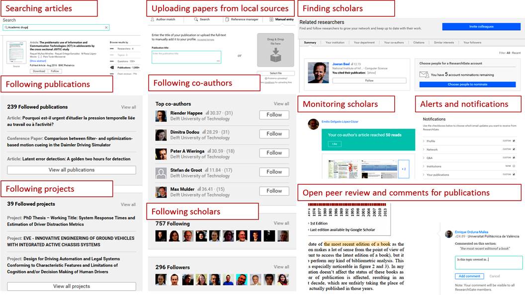 Researchgate Post Example Metrics in academic profiles: a new addictive game for researchers?