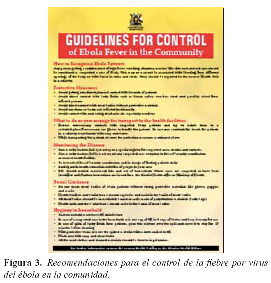 Figura 3. Recomendaciones para el control de la fiebre por virus del ébola en la comunidad.