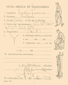Figura 3. Ficha médica. Fuente: Archivo de la Diputación Provincial de Valencia, I-2.4 c. 12, legajo 45, 